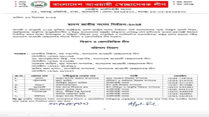 দায়িত্বে নৌকার করছেন ঈগলের প্রচারণা  