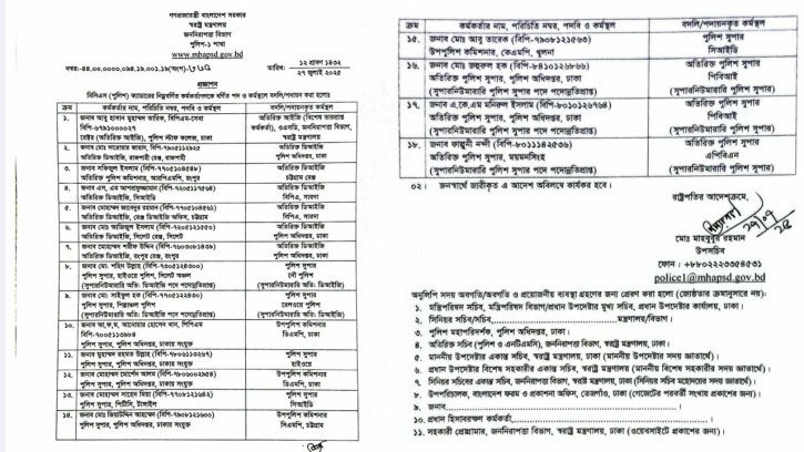 পুলিশের ঊর্ধ্বতন ১৮ কর্মকর্তাকে বদলি
